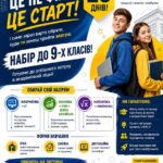 Набір до 9-х класів